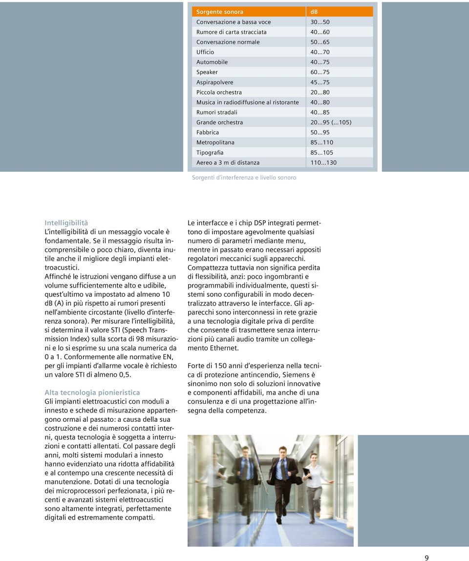 interferenza e livello sonoro Intelligibilità L intelligibilità di un messaggio vocale è fondamentale.