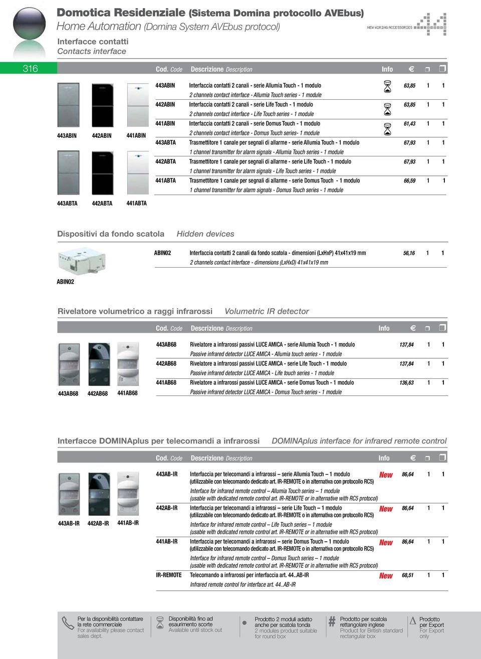 modulo 63,85 1 1 2 channels contact interface - Life Touch series - 1 module 441ABIN Interfaccia contatti 2 canali - serie Domus Touch - 1 modulo 61,43 1 1 2 channels contact interface - Domus Touch