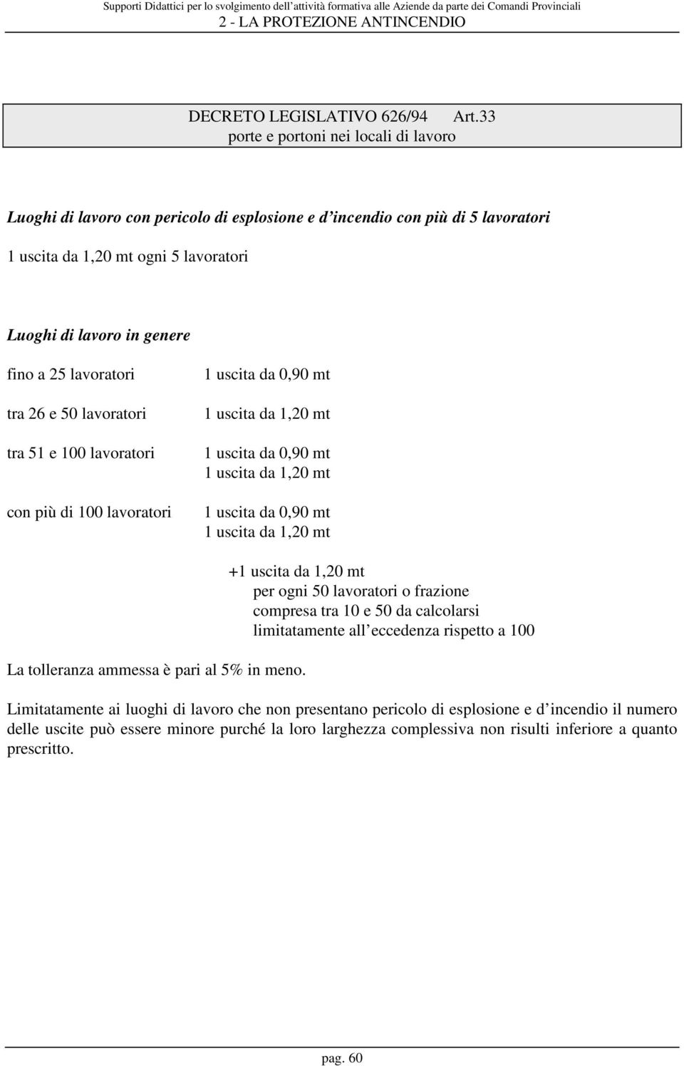 lavoratori tra 26 e 50 lavoratori tra 51 e 100 lavoratori con più di 100 lavoratori 1 uscita da 0,90 mt 1 uscita da 1,20 mt 1 uscita da 0,90 mt 1 uscita da 1,20 mt 1 uscita da 0,90 mt 1 uscita da