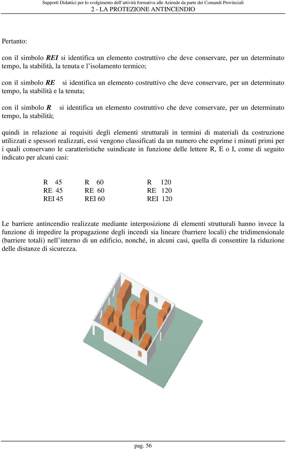 determinato quindi in relazione ai requisiti degli elementi strutturali in termini di materiali da costruzione utilizzati e spessori realizzati, essi vengono classificati da un numero che esprime i