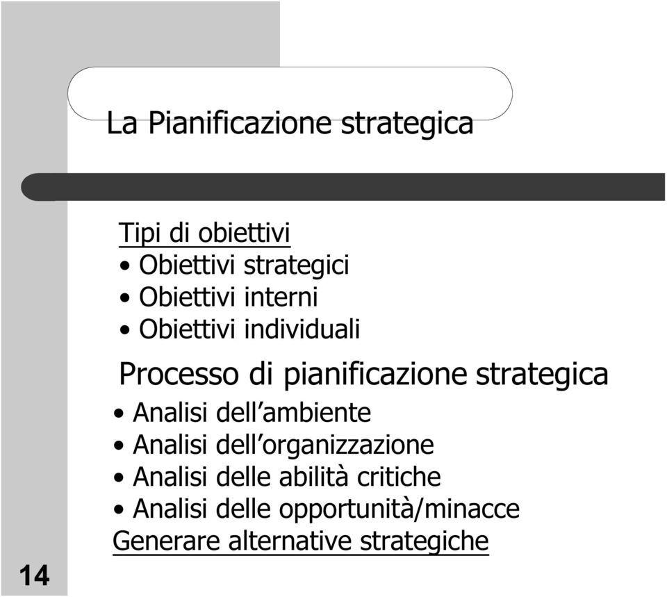 strategica Analisi dell ambiente Analisi dell organizzazione Analisi