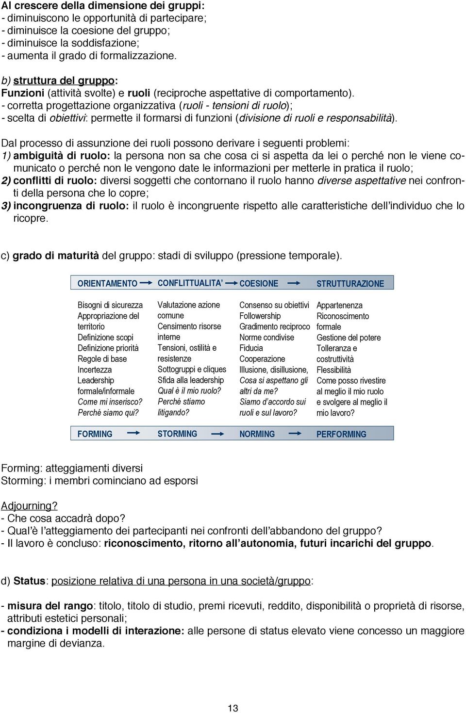 - corretta progettazione organizzativa (ruoli - tensioni di ruolo); - scelta di obiettivi: permette il formarsi di funzioni (divisione di ruoli e responsabilità).