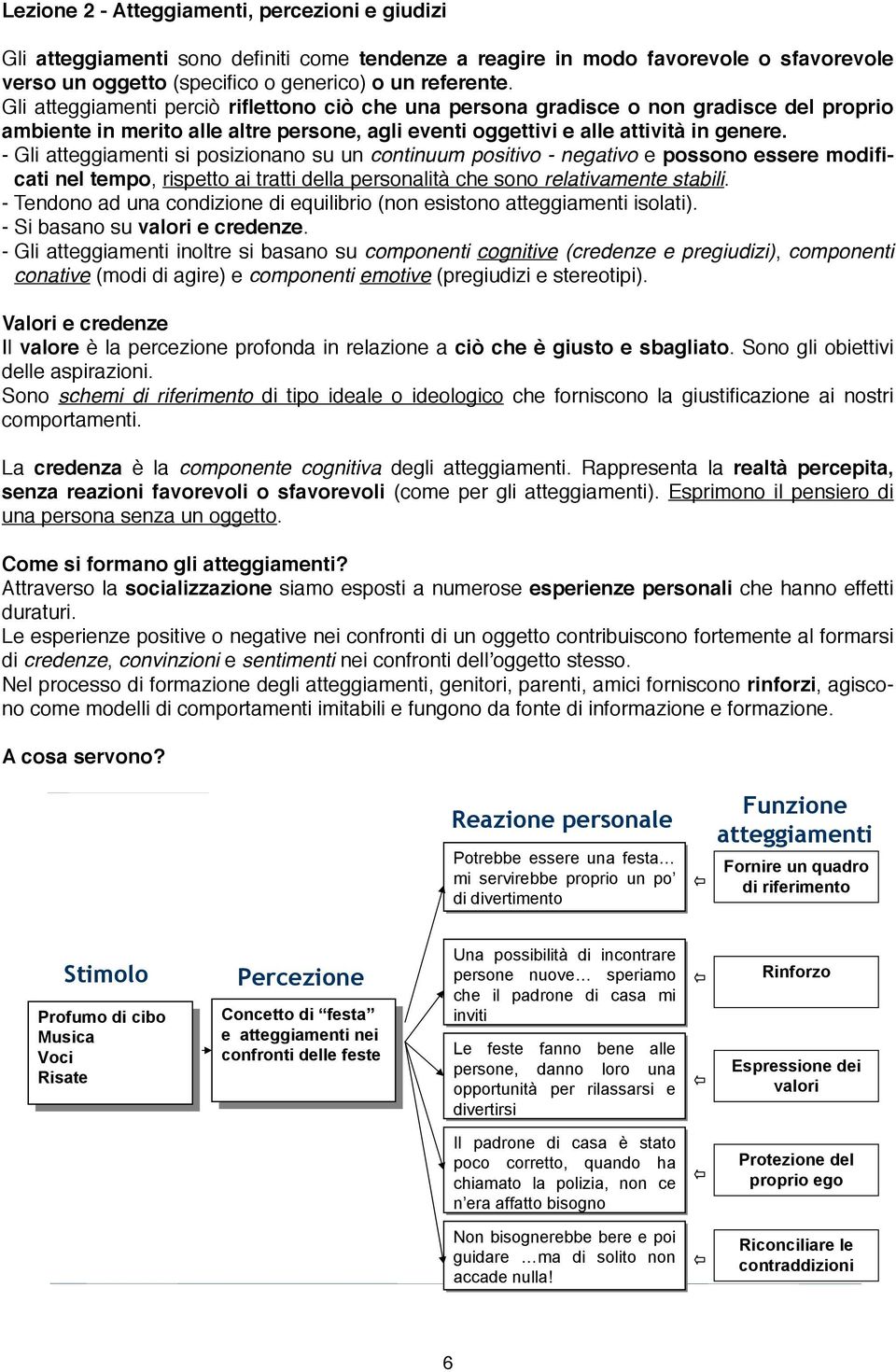 - Gli atteggiamenti si posizionano su un continuum positivo - negativo e possono essere modificati nel tempo, rispetto ai tratti della personalità che sono relativamente stabili.