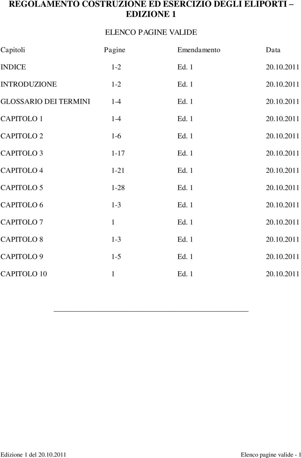 1 20.10.2011 CAPITOLO 4 1-21 Ed. 1 20.10.2011 CAPITOLO 5 1-28 Ed. 1 20.10.2011 CAPITOLO 6 1-3 Ed. 1 20.10.2011 CAPITOLO 7 1 Ed. 1 20.10.2011 CAPITOLO 8 1-3 Ed.