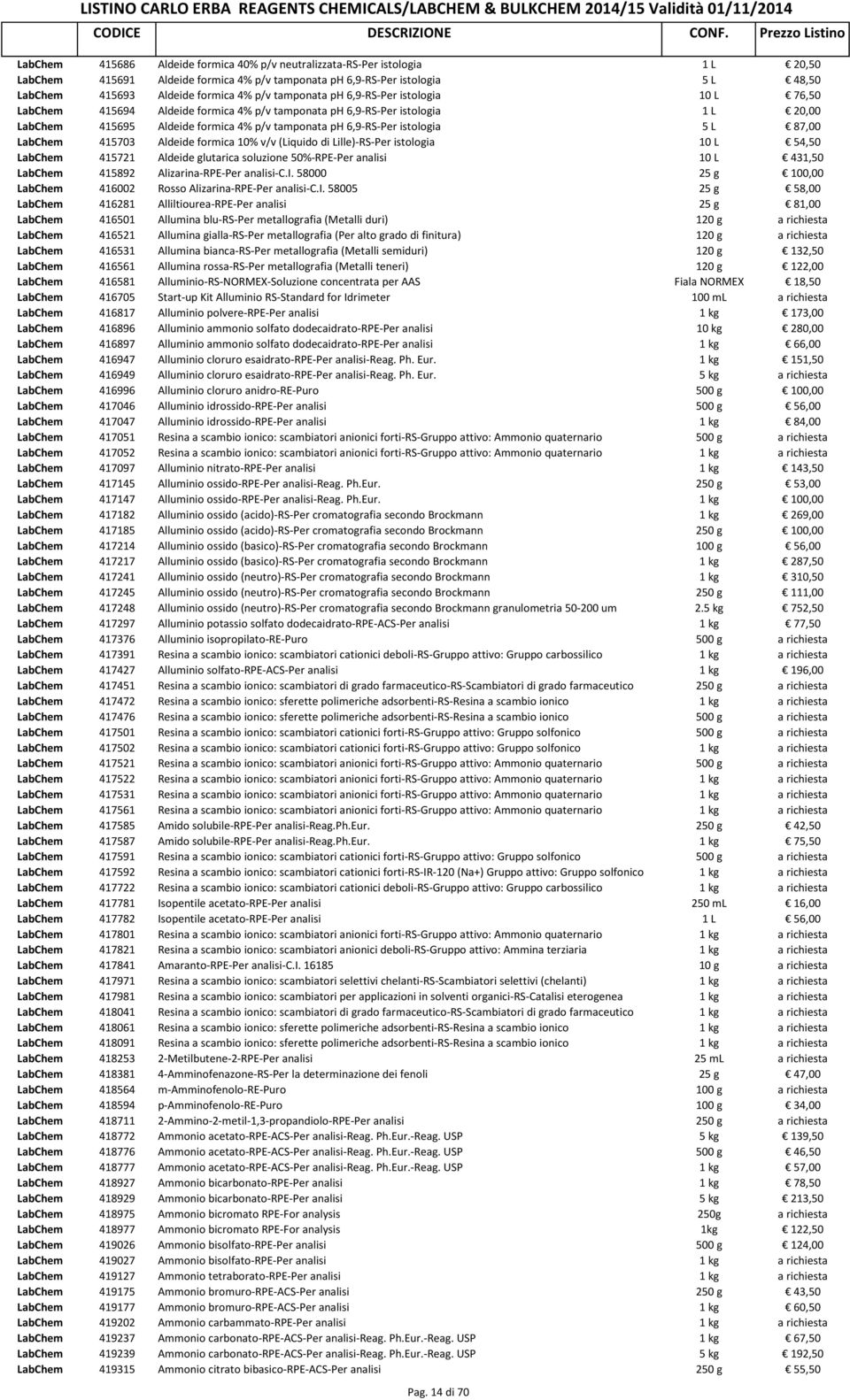 5 L 87,00 LabChem 415703 Aldeide formica 10% v/v (Liquido di Lille)-RS-Per istologia 10 L 54,50 LabChem 415721 Aldeide glutarica soluzione 50%-RPE-Per analisi 10 L 431,50 LabChem 415892