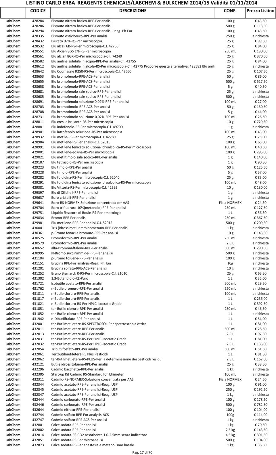 i. 74240 25 g 370,50 LabChem 428582 Blu anilina solubile in acqua-rpe-per analisi-c.i. 42755 25 g 84,00 LabChem 428612 Blu anilina solubile in alcole-rs-per microscopia-c.i. 42775 Proporre questa alternativa: 428582 Blu anili 25 g a richiesta LabChem 428642 Blu Coomassie R250-RS-Per microscopia-c.