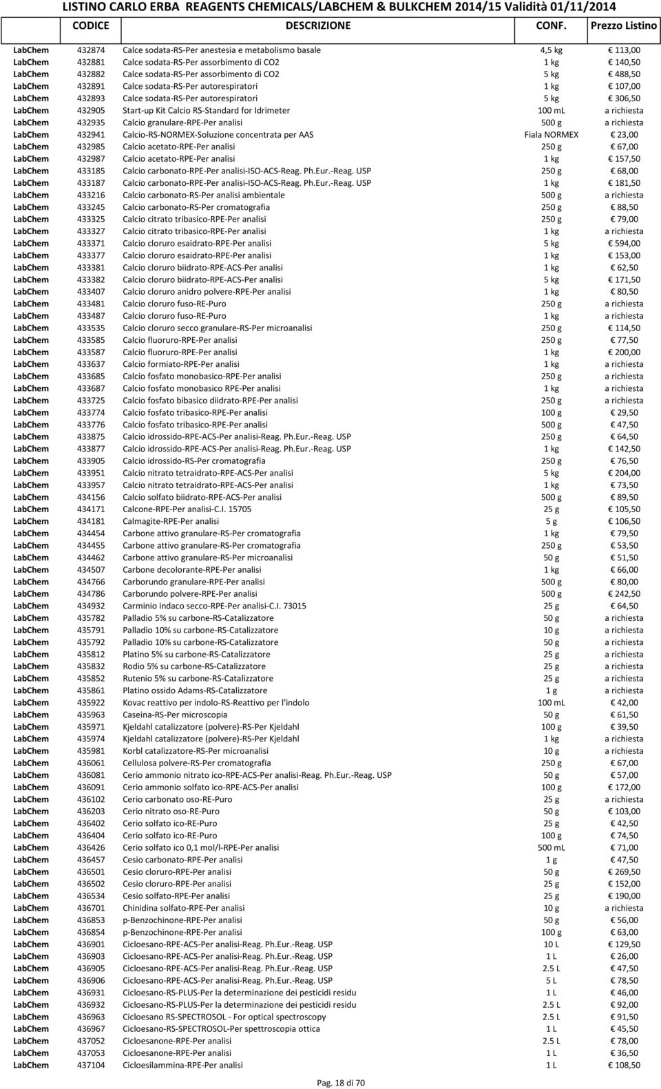 Idrimeter 100 ml a richiesta LabChem 432935 Calcio granulare-rpe-per analisi 500 g a richiesta LabChem 432941 Calcio-RS-NORMEX-Soluzione concentrata per AAS Fiala NORMEX 23,00 LabChem 432985 Calcio