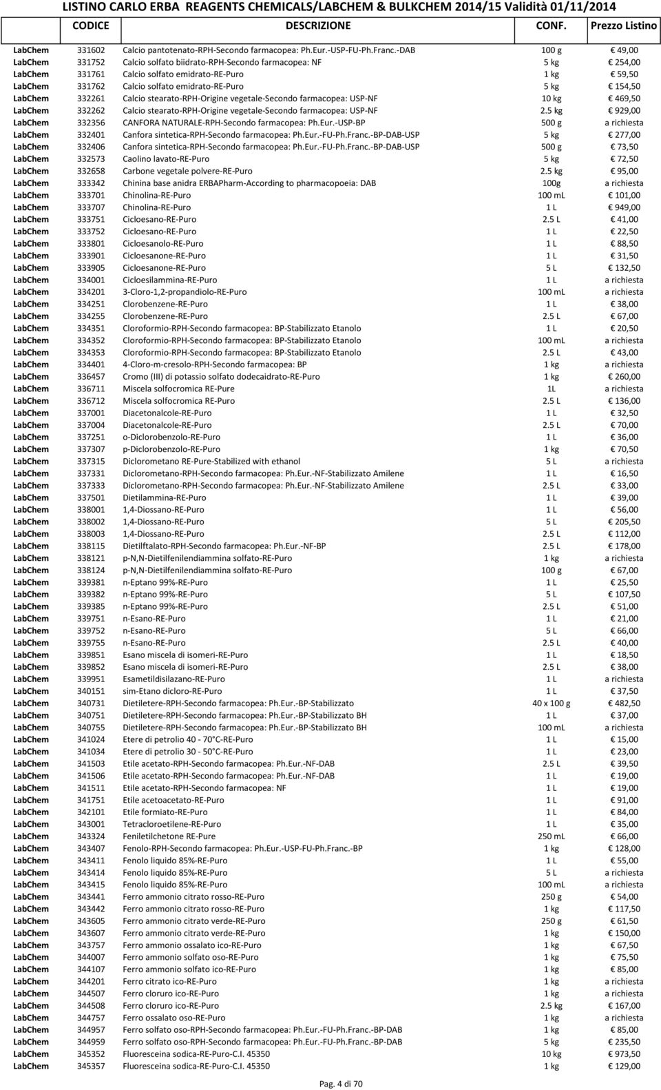 5 kg 154,50 LabChem 332261 Calcio stearato-rph-origine vegetale-secondo farmacopea: USP-NF 10 kg 469,50 LabChem 332262 Calcio stearato-rph-origine vegetale-secondo farmacopea: USP-NF 2.