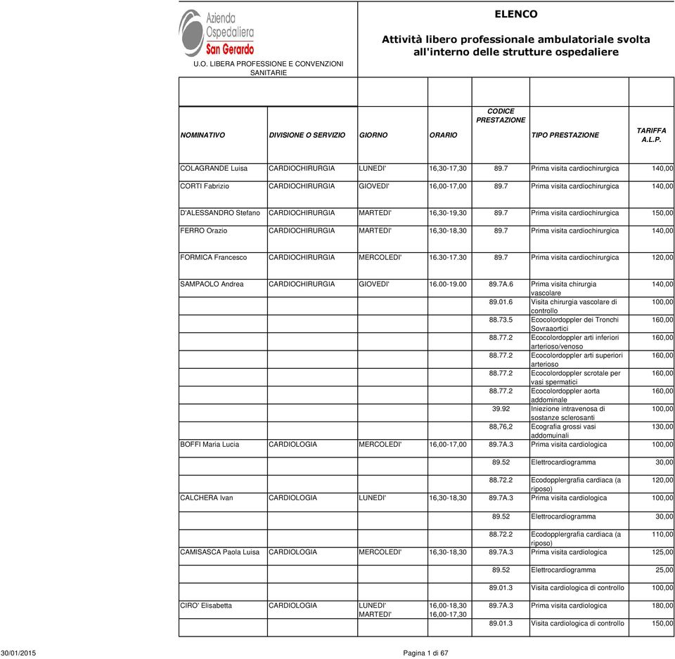 7 Prima visita cardiochirurgica 140,00 FORMICA Francesco CARDIOCHIRURGIA MERCOLEDI' 16.30-17.30 89.7 Prima visita cardiochirurgica 120,00 SAMPAOLO Andrea CARDIOCHIRURGIA GIOVEDI' 16.00-19.00 89.7A.