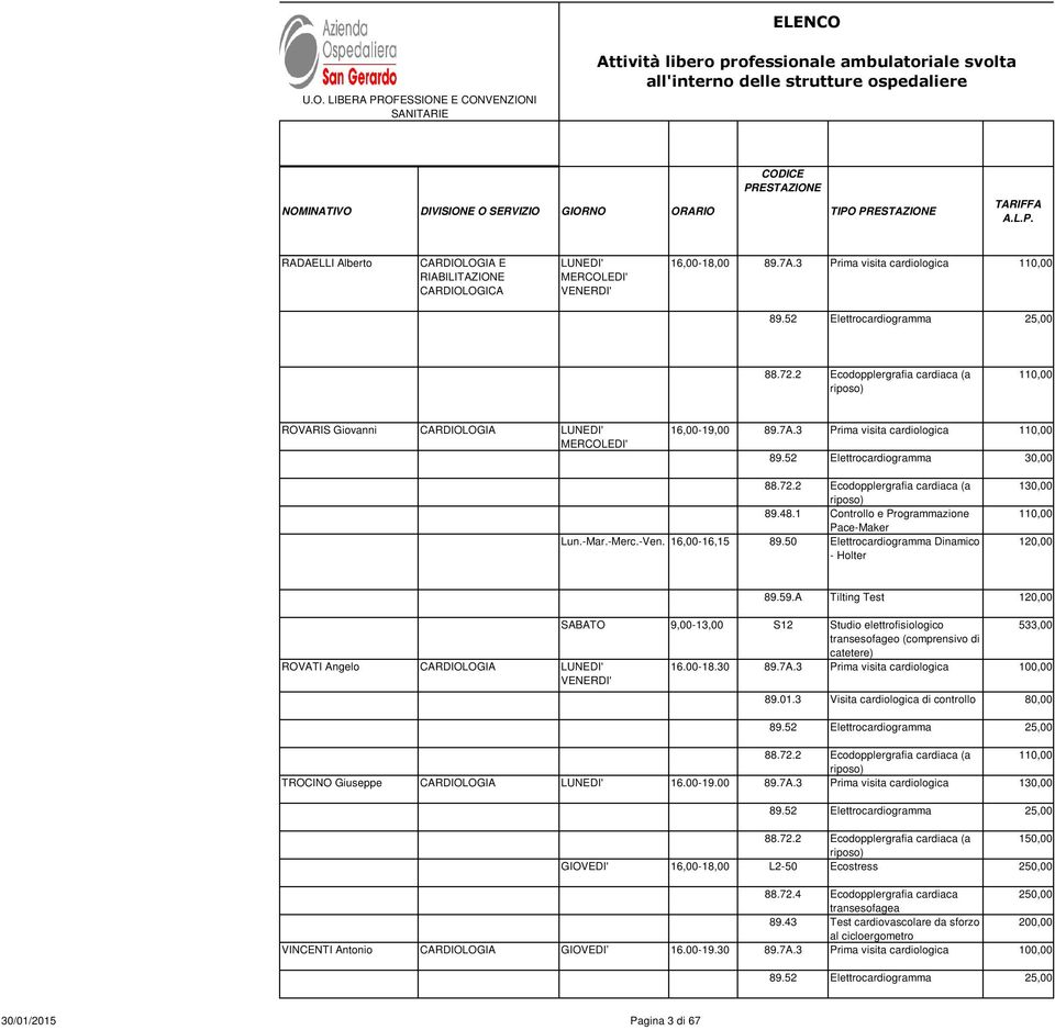 2 Ecodopplergrafia cardiaca (a riposo) 89.48.1 Controllo e Programmazione Pace-Maker Lun.-Mar.-Merc.-Ven. 16,00-16,15 89.50 Elettrocardiogramma Dinamico - Holter 130,00 110,00 120,00 89.59.