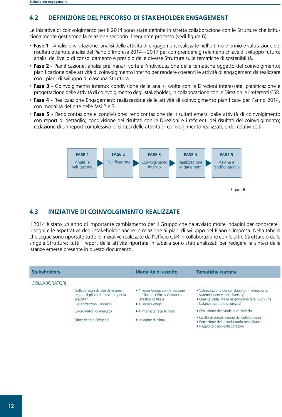 relazione secondo il seguente processo (vedi figura 6): Fase 1 - Analisi e valutazione: analisi delle attività di engagement realizzate nell ultimo triennio e valutazione dei risultati ottenuti;