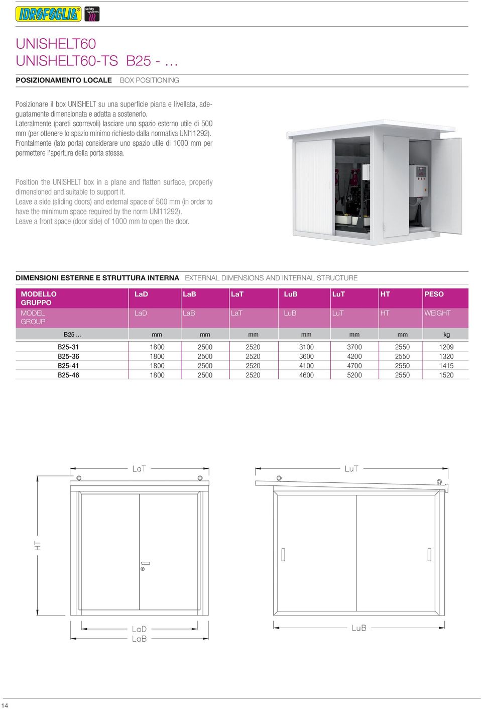 Frontalmente (lato porta) considerare uno spazio utile di 1000 mm per permettere l apertura della porta stessa.