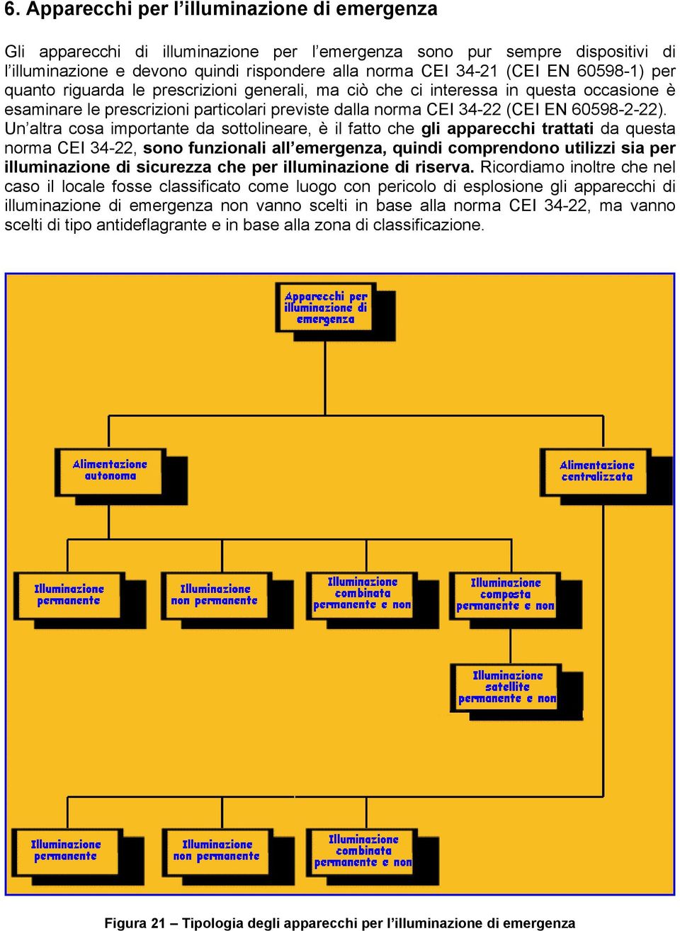 Un altra cosa importante da sottolineare, è il fatto che gli apparecchi trattati da questa norma CEI 34-22, sono funzionali all emergenza, quindi comprendono utilizzi sia per illuminazione di