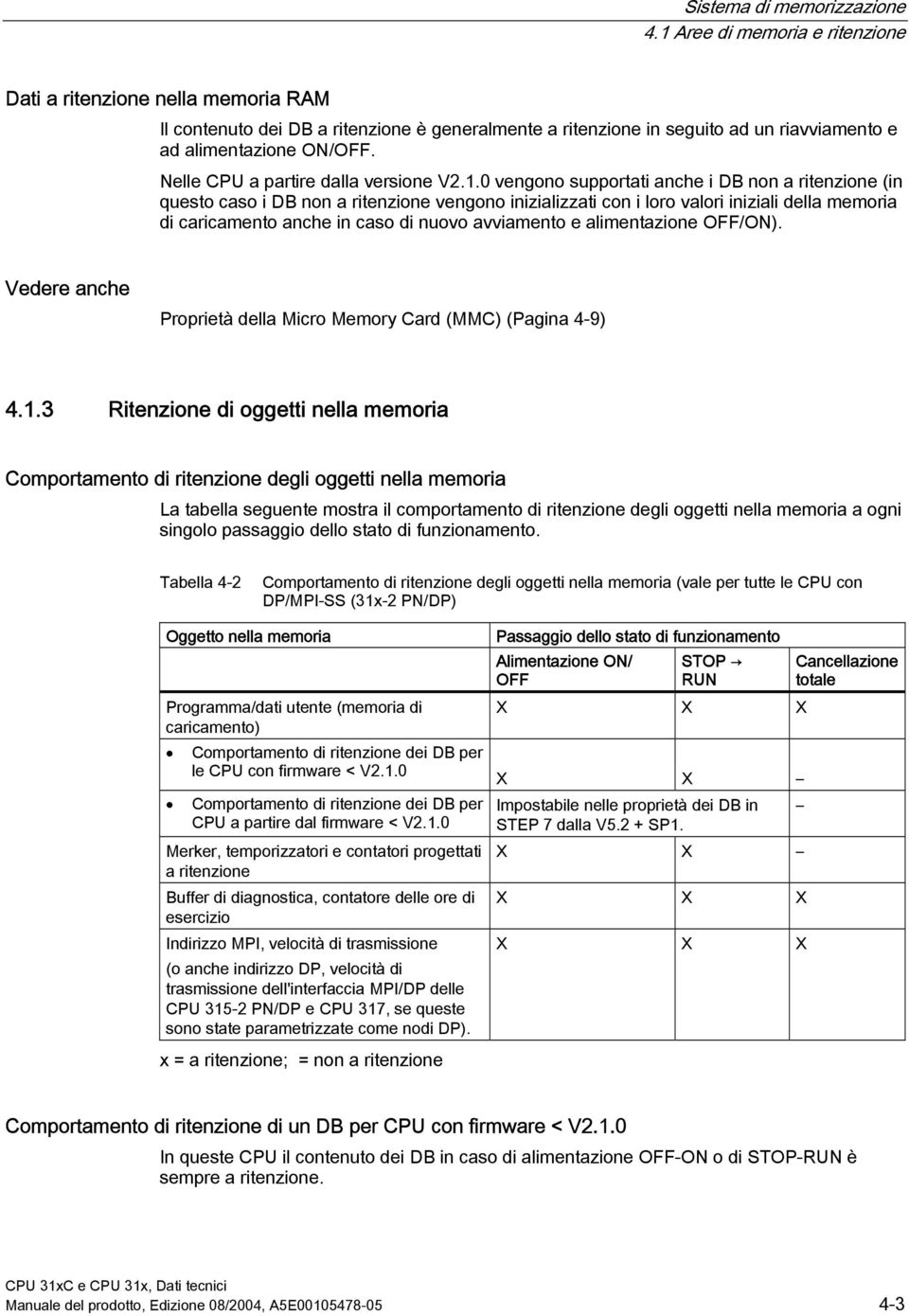 0 vengono supportati anche i DB non a ritenzione (in questo caso i DB non a ritenzione vengono inizializzati con i loro valori iniziali della memoria di caricamento anche in caso di nuovo avviamento