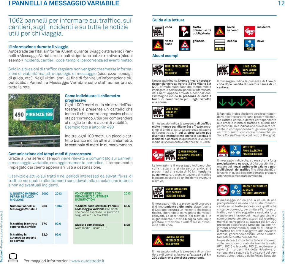 Pannelli a Messaggio Variabile sui quali si riportano notizie relative a (alcuni esempi) incidenti, cantieri, code, tempi di percorrenza ed eventi meteo.