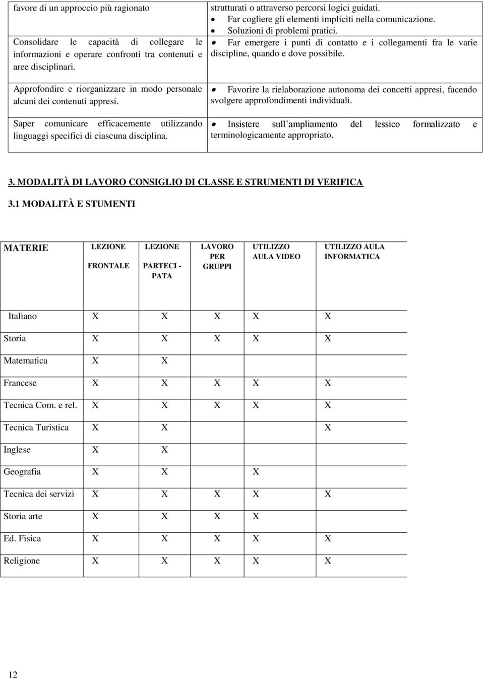 strutturati o attraverso percorsi logici guidati. Far cogliere gli elementi impliciti nella comunicazione. Soluzioni di problemi pratici.