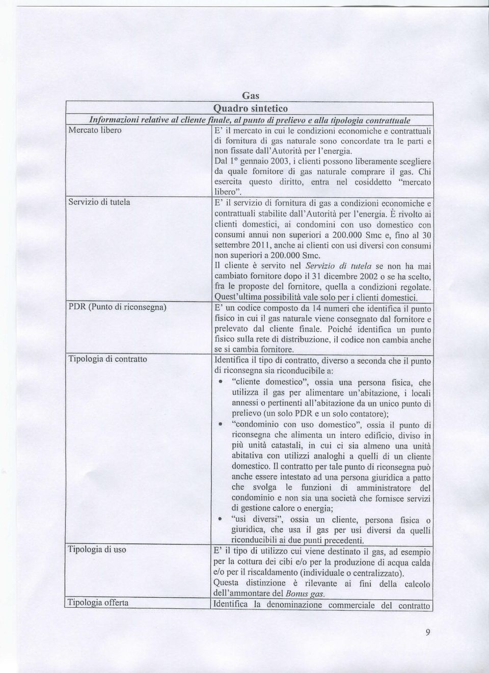 Dal 1 gennaio 2003, i clienti possono liberamente scegliere da quale fornitore di gas naturale comprare il gas. Chi esercita questo diritto, entra nel cosiddetto "mercato libero".