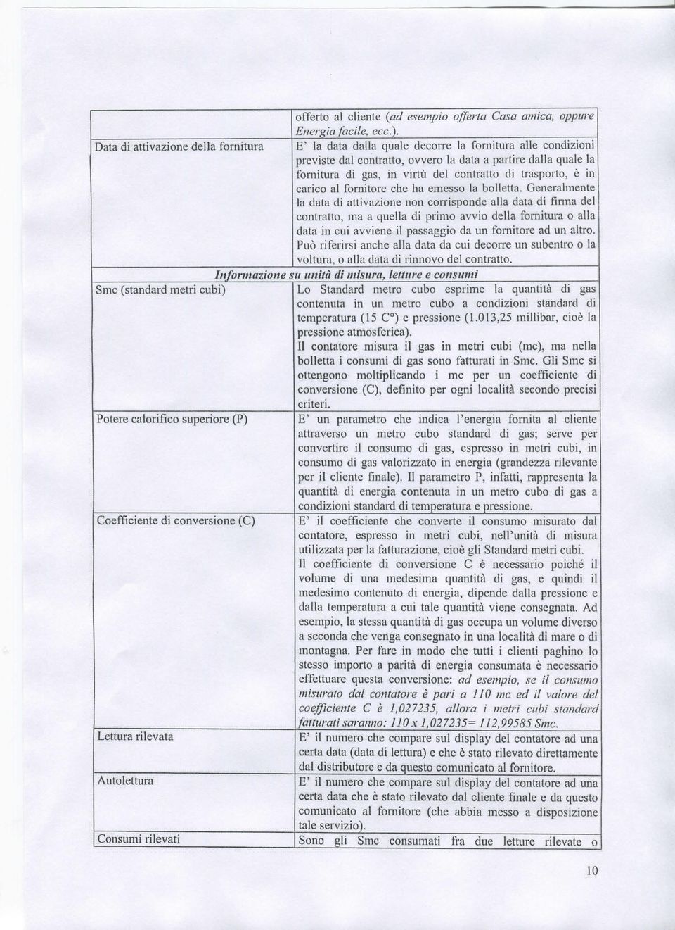 contratto di trasporto, è in carico al fornitore che ha emesso la bolletta.