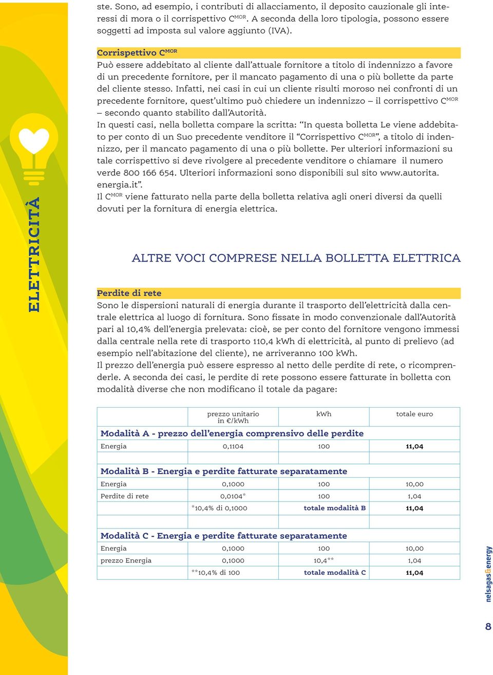 Corrispettivo C MOR Può essere addebitato al cliente dall attuale fornitore a titolo di indennizzo a favore di un precedente fornitore, per il mancato pagamento di una o più bollette da parte del