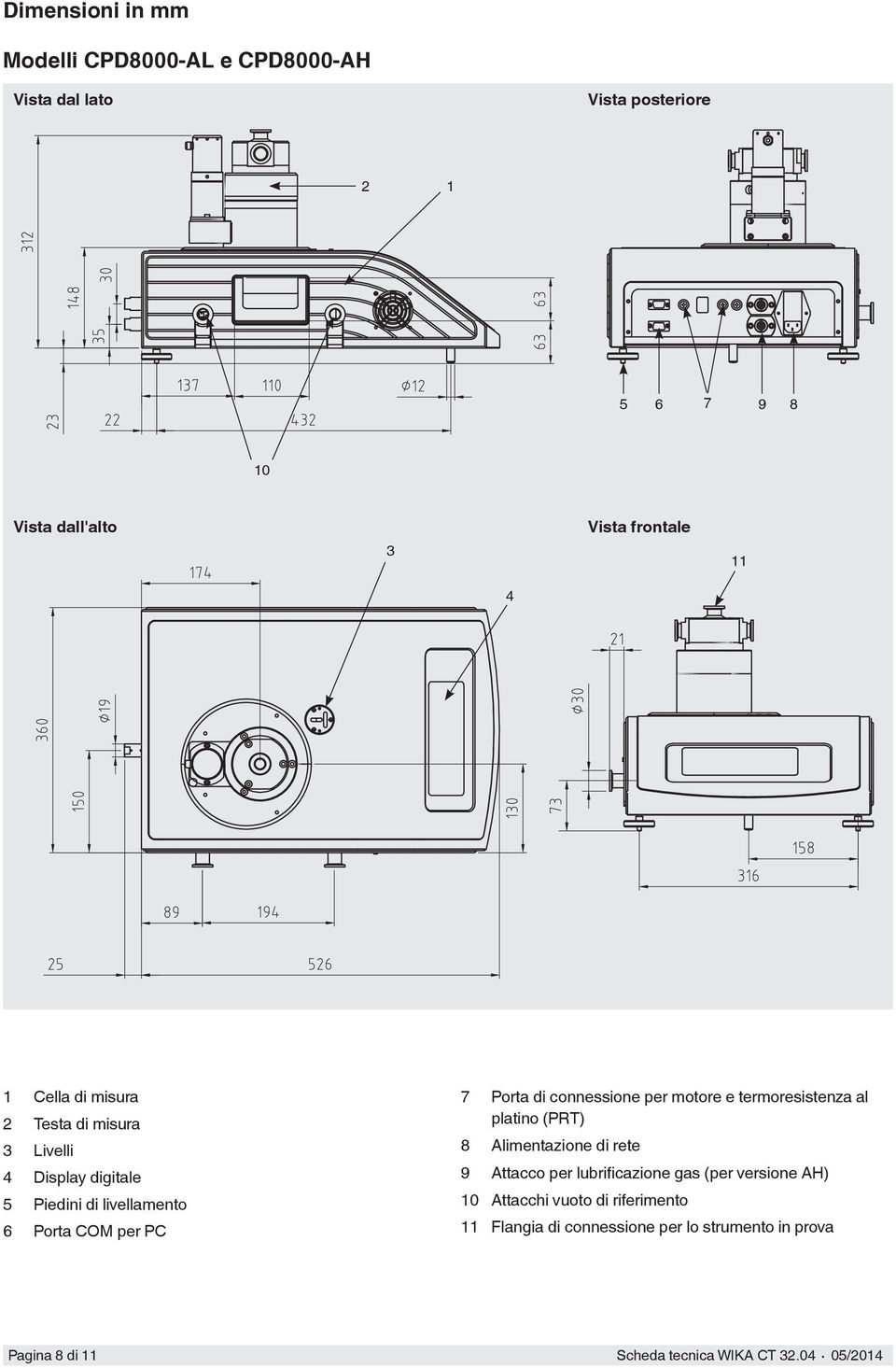 PC 7 Porta di connessione per motore e termoresistenza al platino (PRT) 8 Alimentazione di rete 9 Attacco per