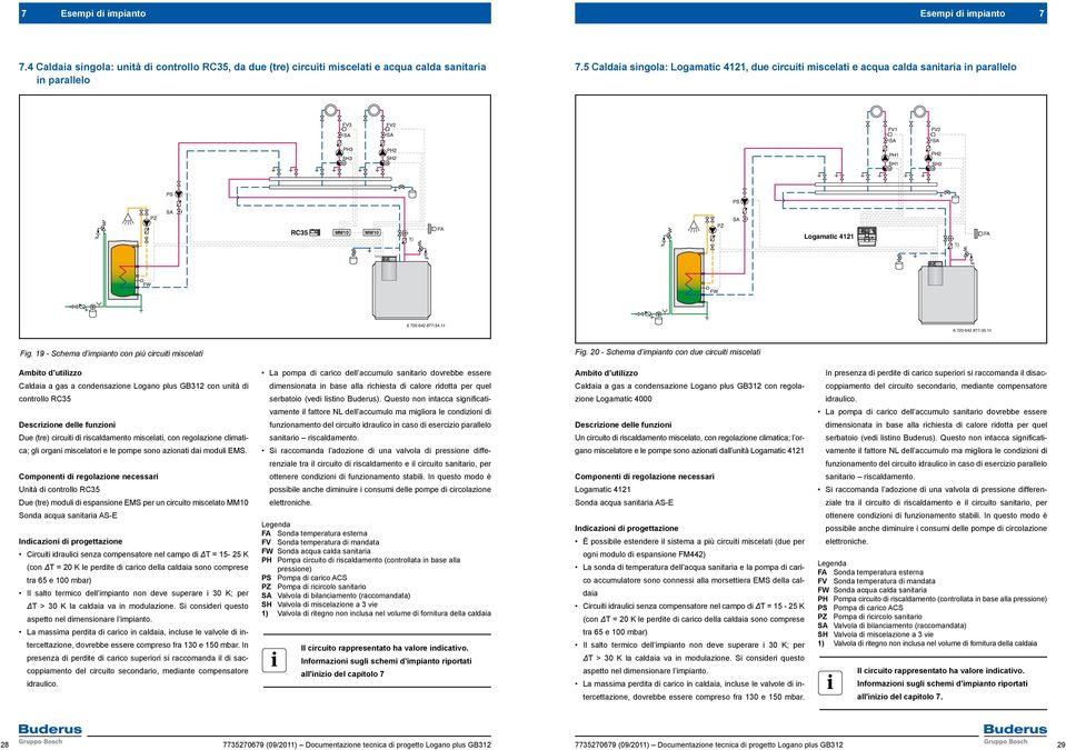 642 877-34.1il 6 720 642 877-35.1il Fig. 19 - Schema d impianto con più circuiti miscelati Fig.