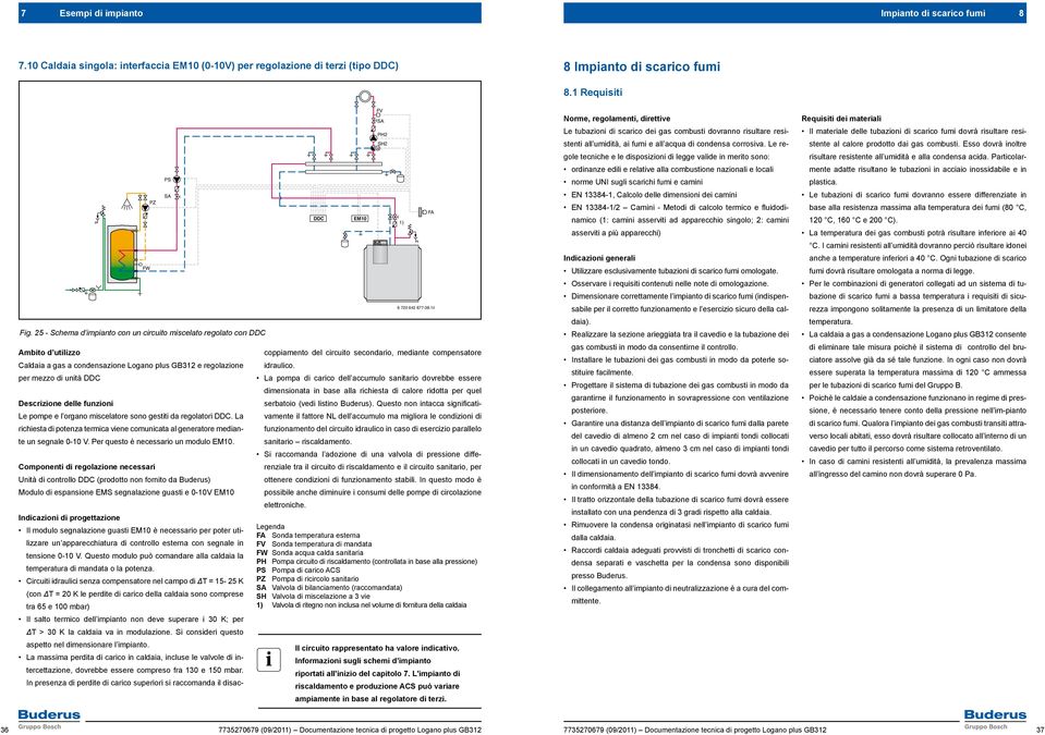pompe e l organo miscelatore sono gestiti da regolatori DDC. La richiesta di potenza termica viene comunicata al generatore mediante un segnale 0-10 V. Per questo è necessario un modulo E10.
