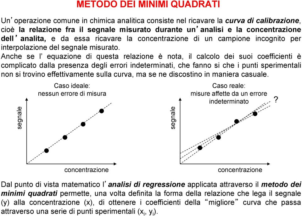 Anche se l equazione di questa relazione è nota, il calcolo dei suoi coefficienti è complicato dalla presenza degli errori indeterminati, che fanno si che i punti sperimentali non si trovino