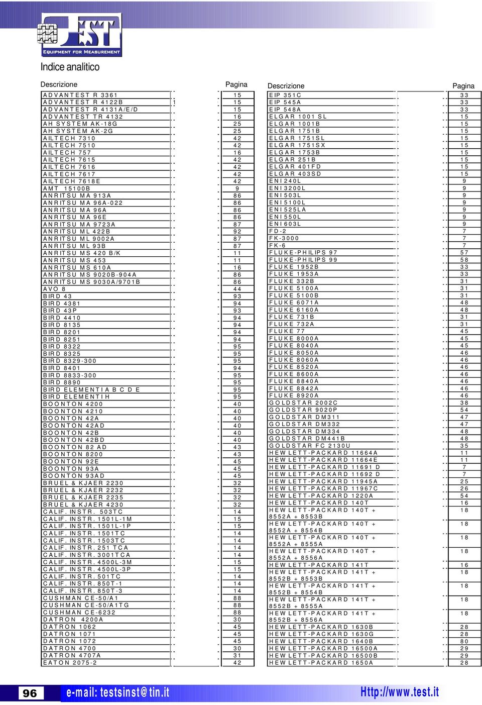 A.R. 9 ANRITSU MA 913A Q.A.R. 86 ANRITSU MA 96A-022 Q.A.R. 86 ANRITSU MA 96A Q.A.R. 86 ANRITSU MA 96E Q.A.R. 86 ANRITSU MA 9723A Q.A.R. 87 ANRITSU ML 422B 3200-4000 92 ANRITSU ML 9002A Q.A.R. 87 ANRITSU ML 93B Q.