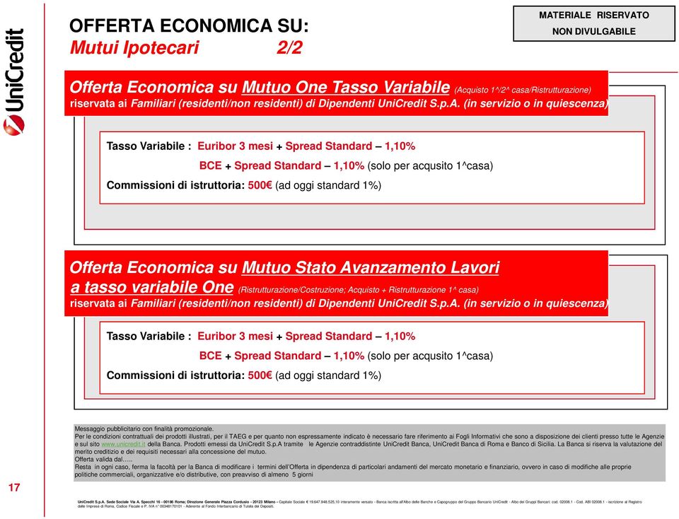 (in servizio o in quiescenza) Tasso Variabile : Euribor 3 mesi + Spread Standard 1,10% BCE + Spread Standard 1,10% (solo per acqusito 1^casa) Commissioni di istruttoria: 500 (ad oggi standard 1%)