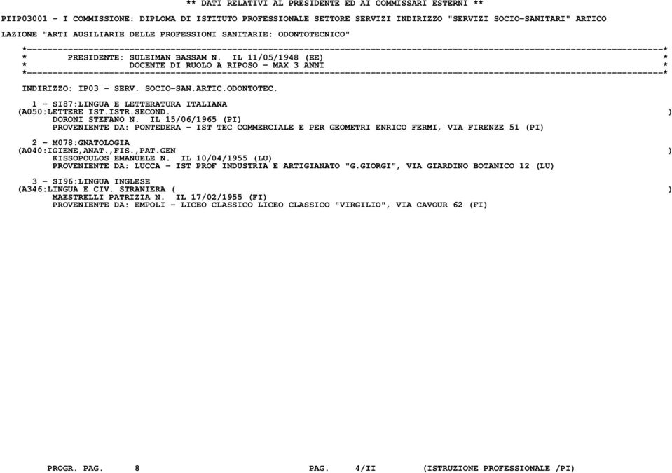 ODONTOTEC. 1 - SI87:LINGUA E LETTERATURA ITALIANA (A050:LETTERE IST.ISTR.SECOND. ) DORONI STEFANO N.