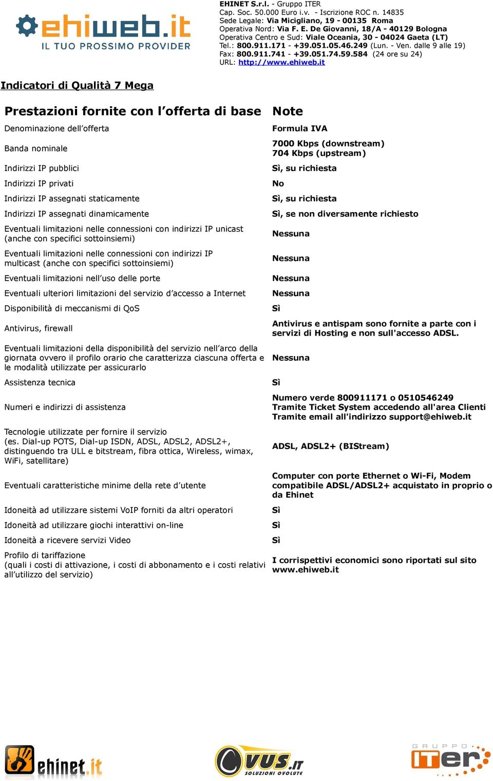 multicast (anche con specifici sottoinsiemi) Eventuali limitazioni nell uso delle porte Eventuali ulteriori limitazioni del servizio d accesso a Internet Disponibilità di meccanismi di QoS Antivirus,