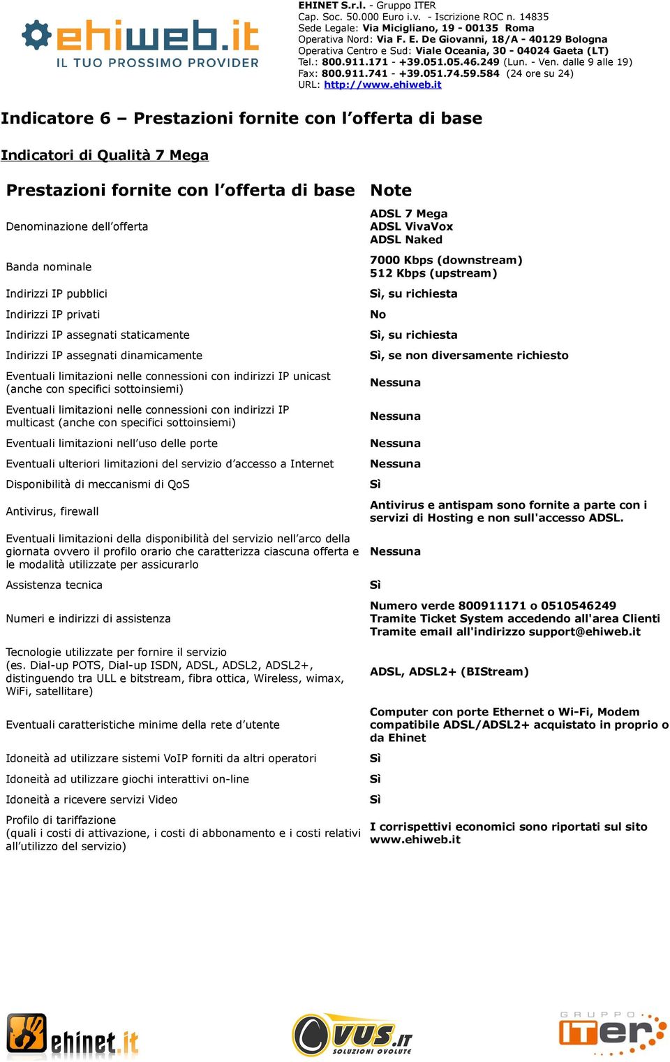 limitazioni nelle connessioni con indirizzi IP multicast (anche con specifici sottoinsiemi) Eventuali limitazioni nell uso delle porte Eventuali ulteriori limitazioni del servizio d accesso a