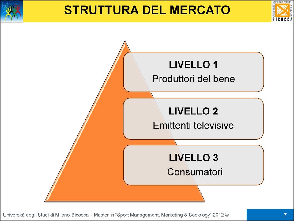 Consumatori Università degli Studi di