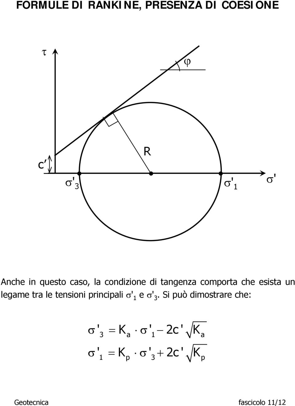 legame tra le tensioni principali ' 1 e ' 3.