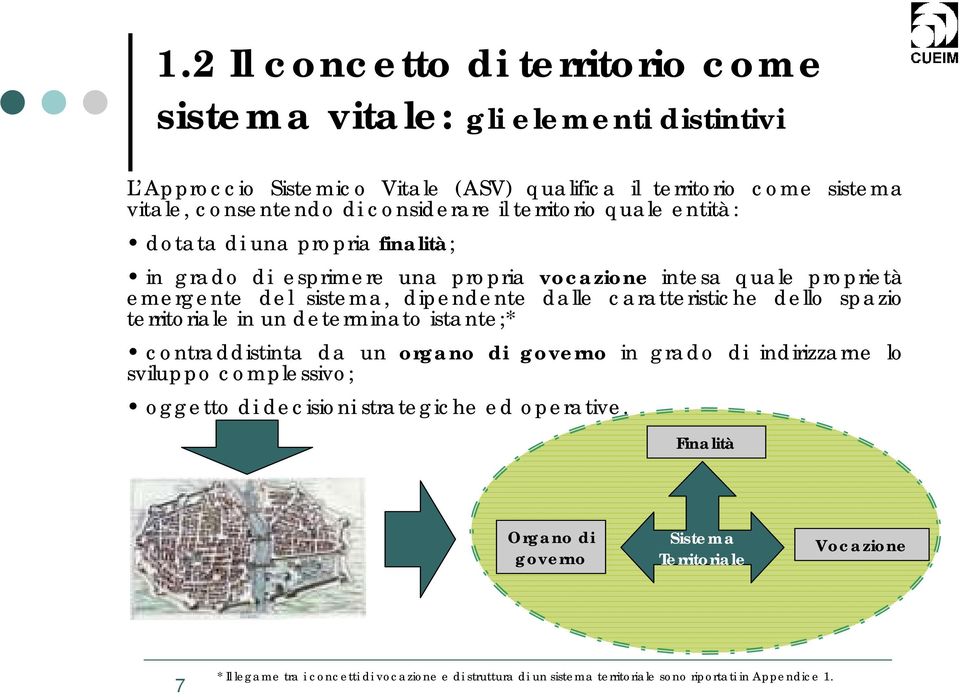 caratteristiche dello spazio territoriale in un determinato istante;* contraddistinta da un organo di governo in grado di indirizzarne lo sviluppo complessivo; oggetto di decisioni