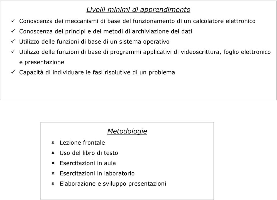 di programmi applicativi di videoscrittura, foglio elettronico e presentazione Capacità di individuare le fasi risolutive di un