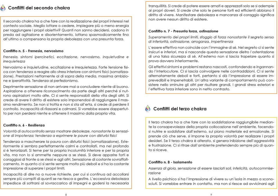 Quanti non sanno decidersi, cadono in preda ad agitazione e disorientamento, lottano spasmodicamente fino all ultimo o compensano la propria debolezza con una presunta forza. Conflitto n.