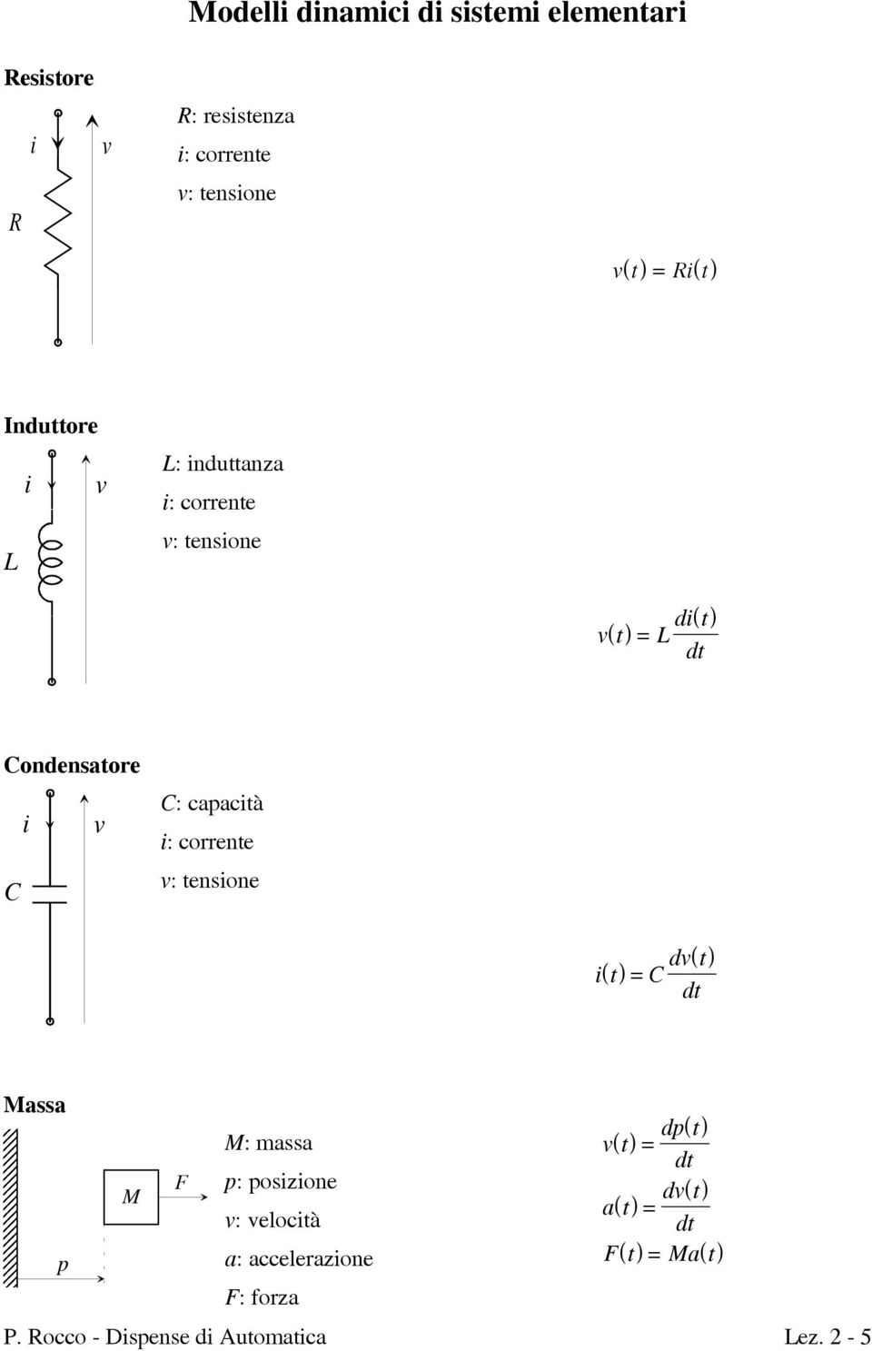 capacità i: corrente v: tenione it () = () C dv t dt Maa dp() t M: maa vt () = dt p: poizione M F