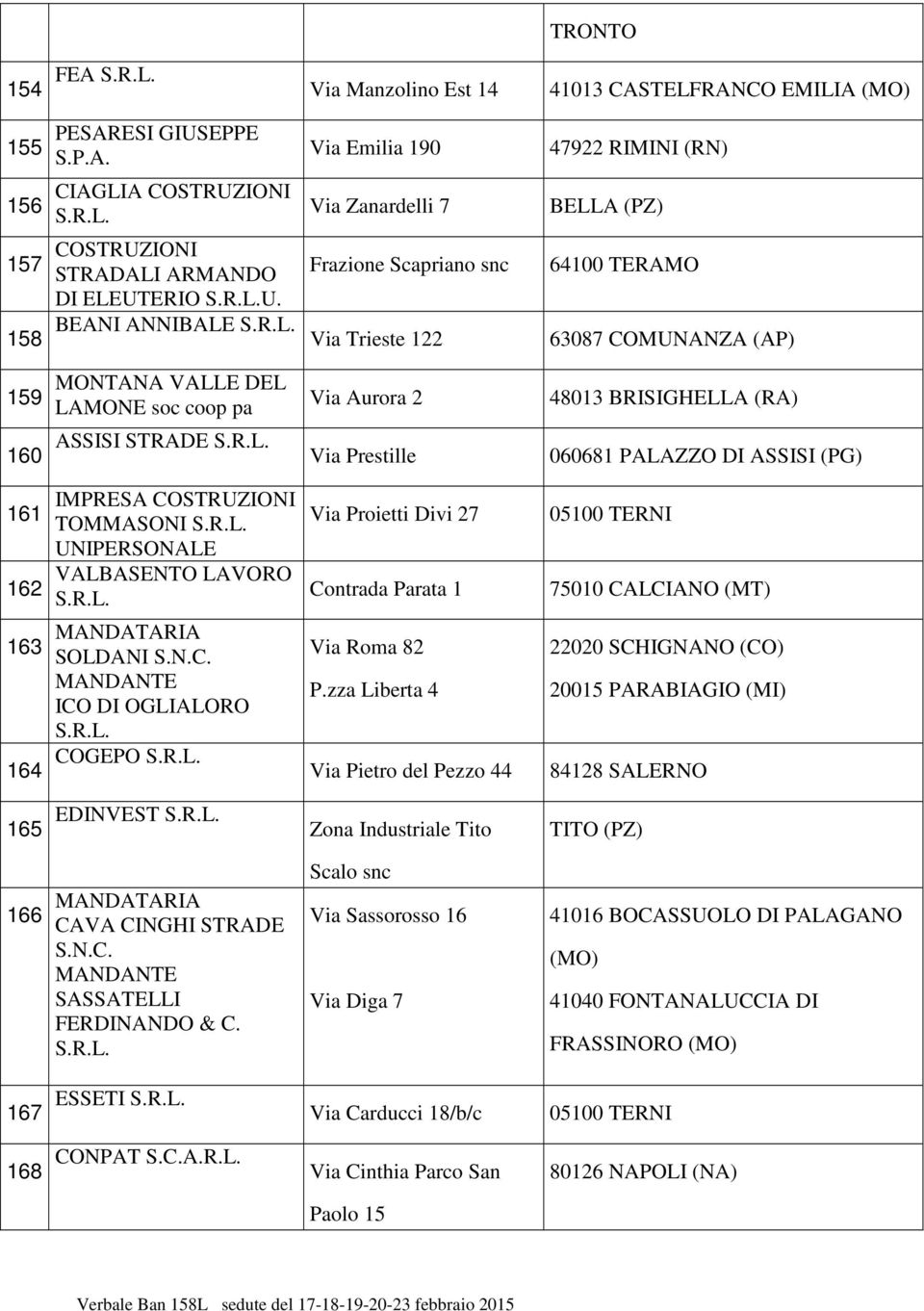 Aurora 2 48013 BRISIGHELLA (RA) 160 ASSISI STRADE Via Prestille 060681 PALAZZO DI ASSISI (PG) 161 162 IMPRESA COSTRUZIONI TOMMASONI UNIPERSONALE VALBASENTO LAVORO 163 MANDATARIA SOLDANI S.N.C. ICO DI OGLIALORO Via Proietti Divi 27 Contrada Parata 1 Via Roma 82 P.