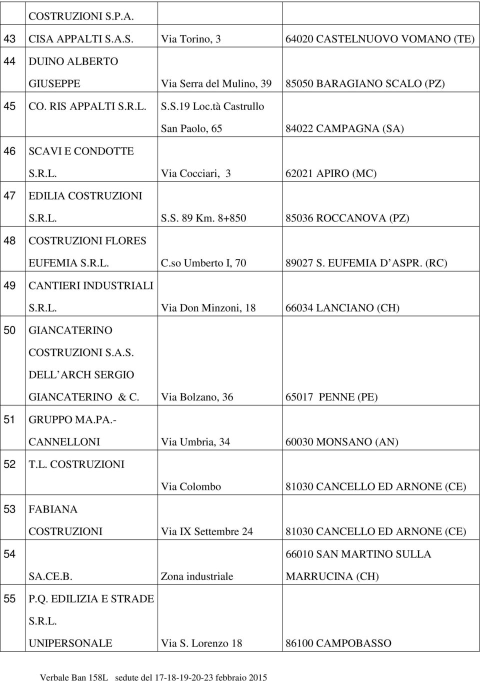 so Umberto I, 70 89027 S. EUFEMIA D ASPR. (RC) 49 CANTIERI INDUSTRIALI Via Don Minzoni, 18 66034 LANCIANO (CH) 50 GIANCATERINO COSTRUZIONI S.A.S. DELL ARCH SERGIO GIANCATERINO & C.