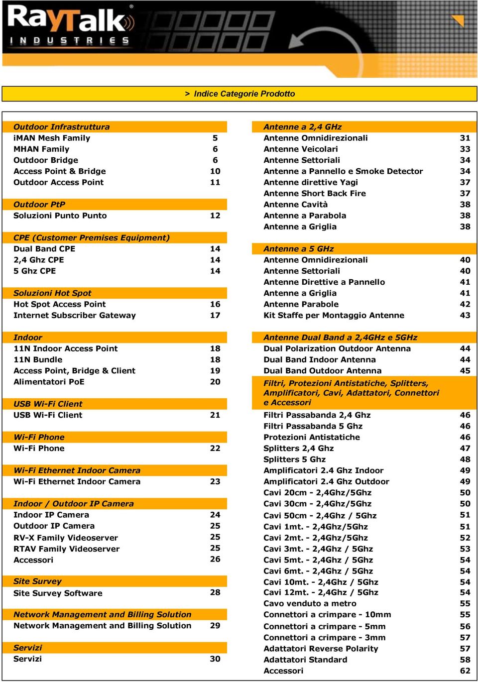 Parabola 38 CPE (Customer Premises Equipment) Dual Band CPE 14 Antenne a 5 GHz Antenne a Griglia 38 2,4 Ghz CPE 14 Antenne Omnidirezionali 40 5 Ghz CPE 14 Antenne Settoriali 40 Antenne Direttive a