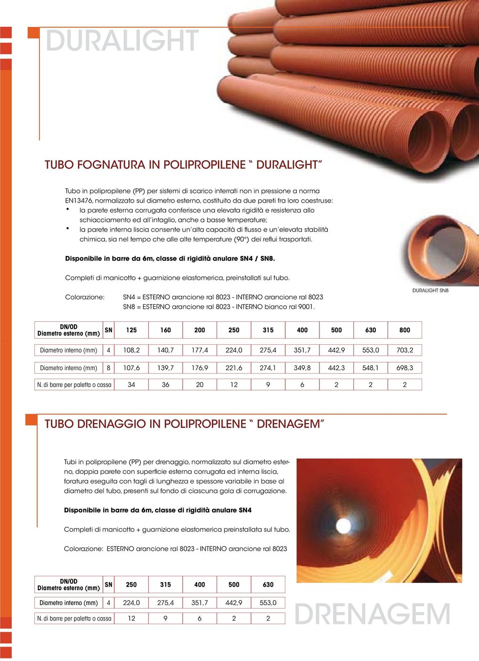 corrugato/pvc / / /110 / / / / TUBO FOGNATURA N POLPROPLENE DURALGHT Tubo in polipropilene (PP) per sistemi di scarico interrati non in pressione a norma EN137, normalizzato sul diametro esterno,