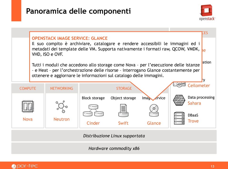 Orchestration Tutti i moduli che accedono Horizon allo storage come Nova per l esecuzione delle istanze e Heat per l orchestrazione delle risorse interrogano Glance costantemente Heat per