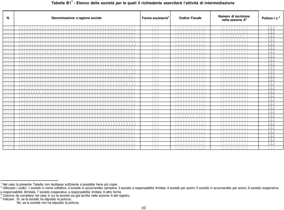 Utilizzare i codici: società in nome collettivo; società in accomandita semplice; 3 società a responsabilità limitata; 4 società per azioni; 5 società in accomandita per azioni; 6 società cooperativa