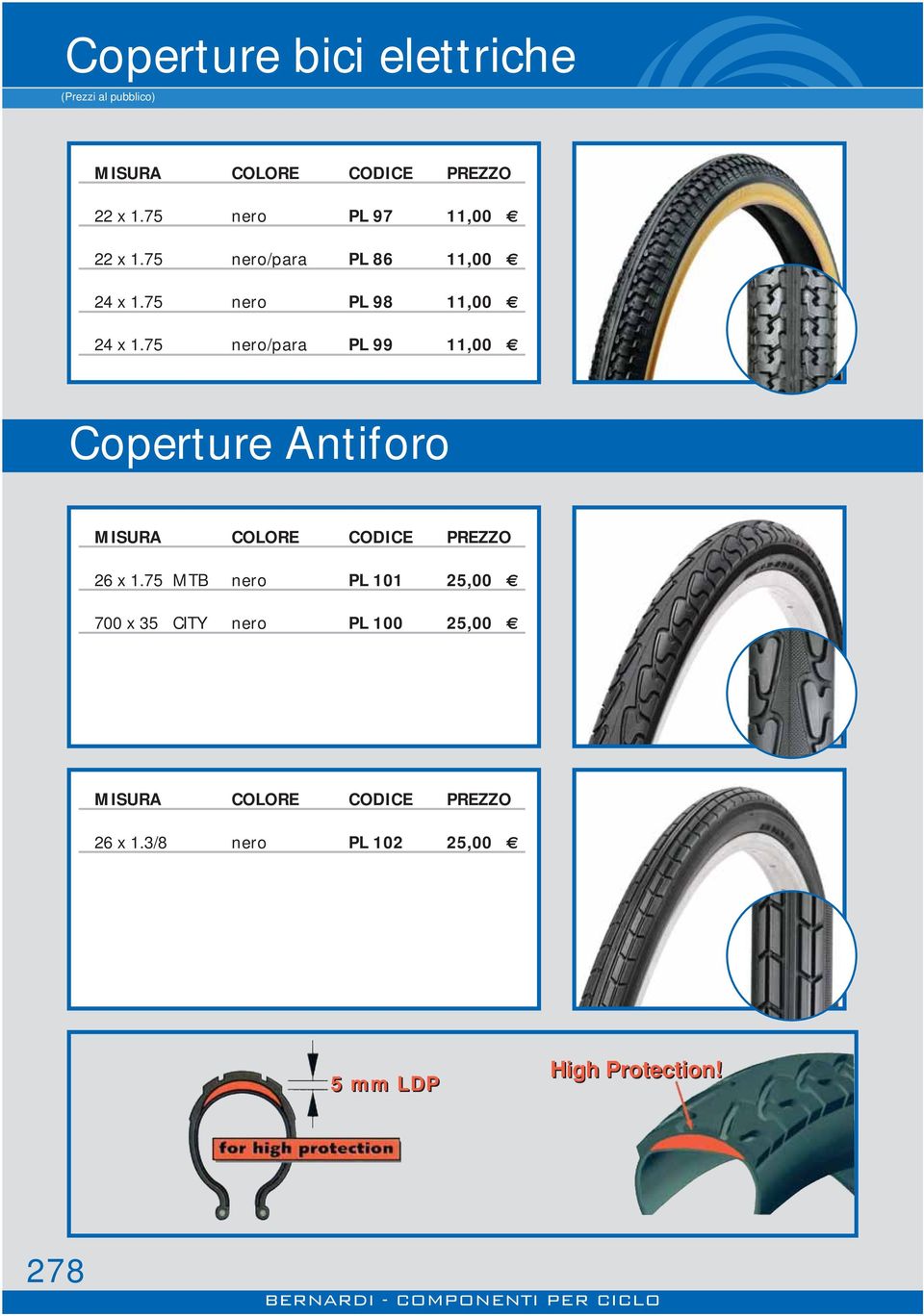 75 nero/para PL 99 11,00 Coperture Antiforo 26 x 1.