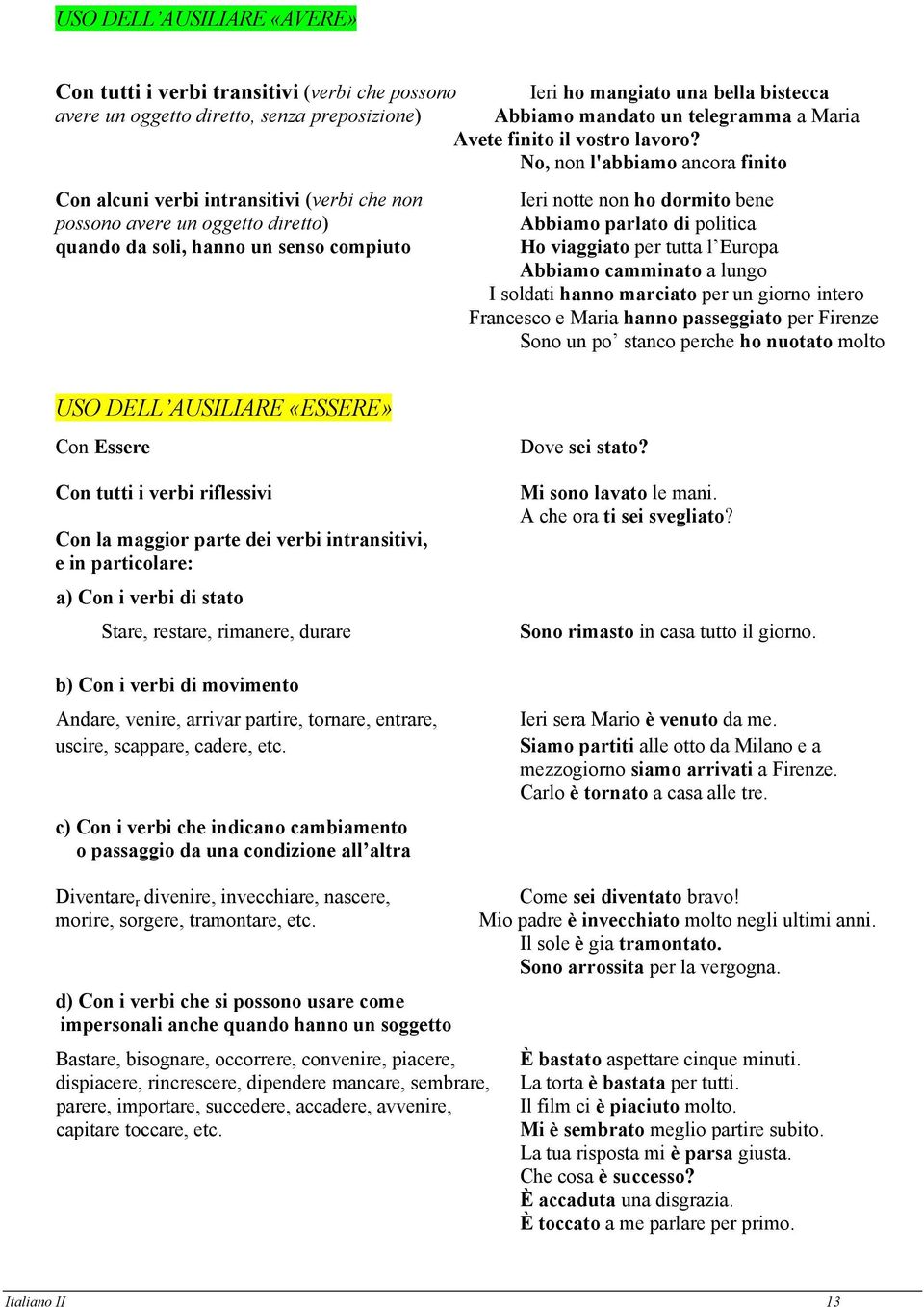 No, non l'abbiamo ancora finito Con alcuni verbi intransitivi (verbi che non possono avere un oggetto diretto) quando da soli, hanno un senso compiuto Ieri notte non ho dormito bene Abbiamo parlato