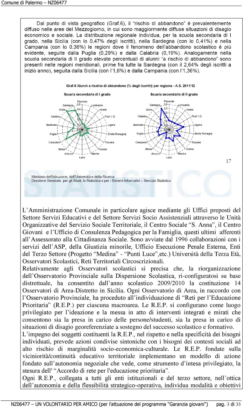 Sono avviate dal 1996 collaborazioni con i servizi dell ASP, della Giustizia minorile, Ufficio Esecuzione Penale Esterna, Enti del Terzo Settore (Progetto Medina - Punti Luce,etc.