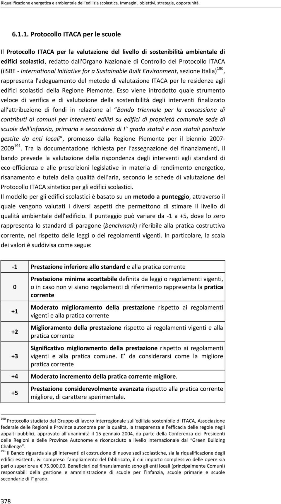 (iisbe International Initiative for a Sustainable Built Environment, sezione Italia) 190, rappresenta l'adeguamento del metodo di valutazione ITACA per le residenze agli edifici scolastici della