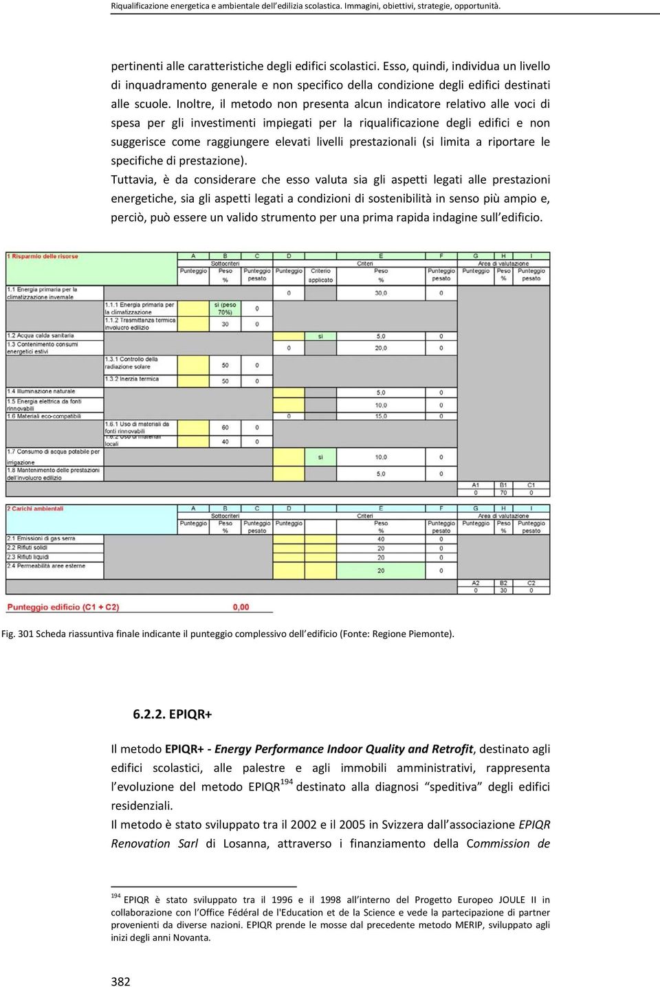 Inoltre, il metodo non presenta alcun indicatore relativo alle voci di spesa per gli investimenti impiegati per la riqualificazione degli edifici e non suggerisce come raggiungere elevati livelli