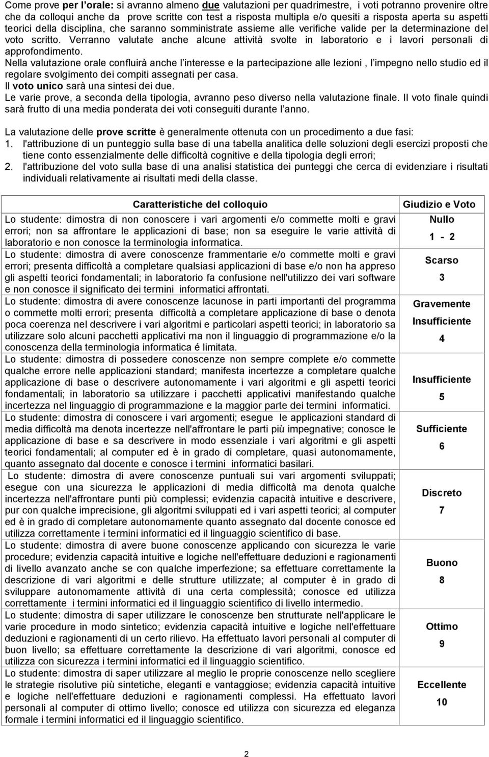 Verranno valutate anche alcune attività svolte in laboratorio e i lavori personali di approfondimento.